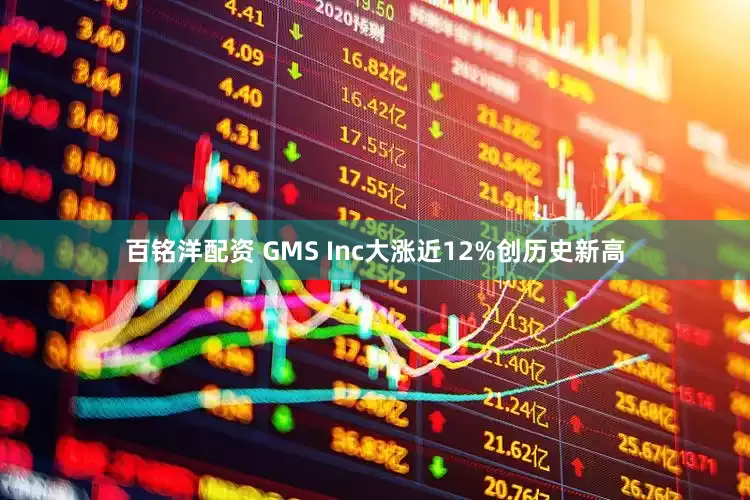 百铭洋配资 GMS Inc大涨近12%创历史新高